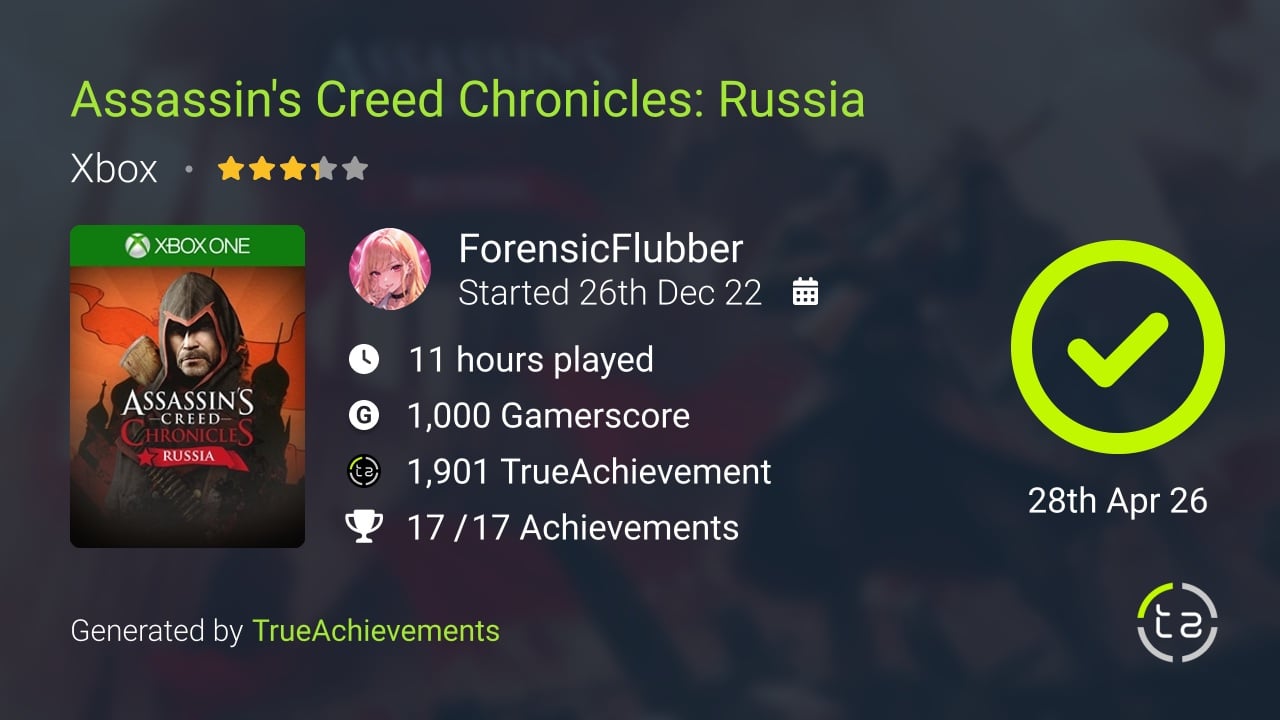 Assassin's Creed Chronicles Russia achievement summary